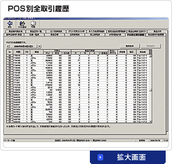 POS�ʑS��������@�g����